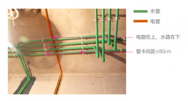 ppr水管安装