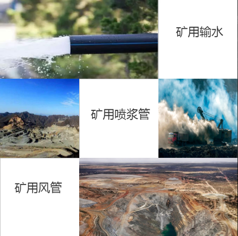pe排水管价格最新价格表